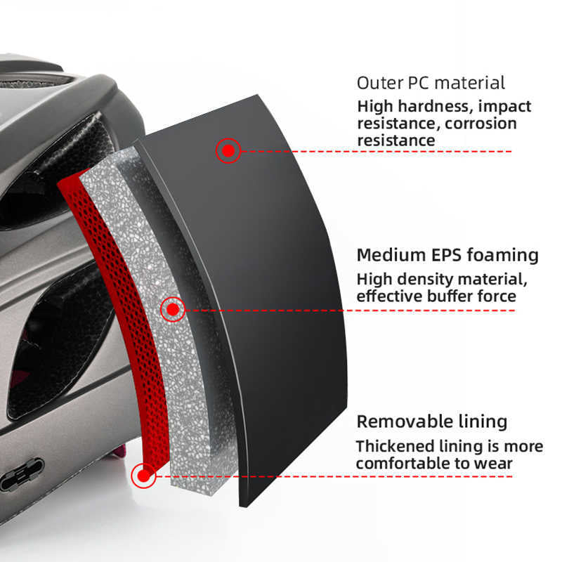 EZbike-ROCKBROS-ROCKBROS Pottier Helmet