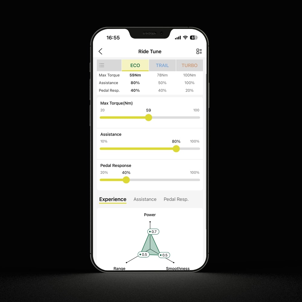 15_Ramblas_Ride_Tune