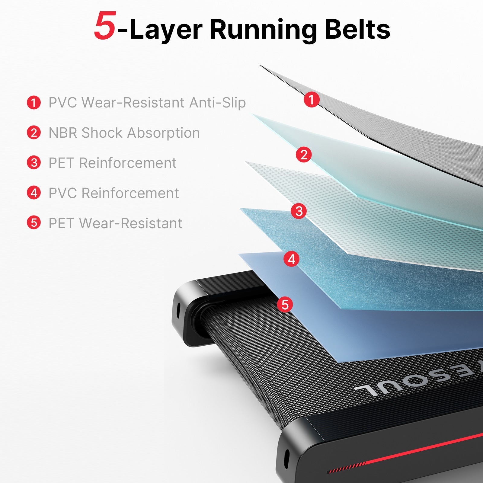 EZbike-T3S Treadmill-YESOUL