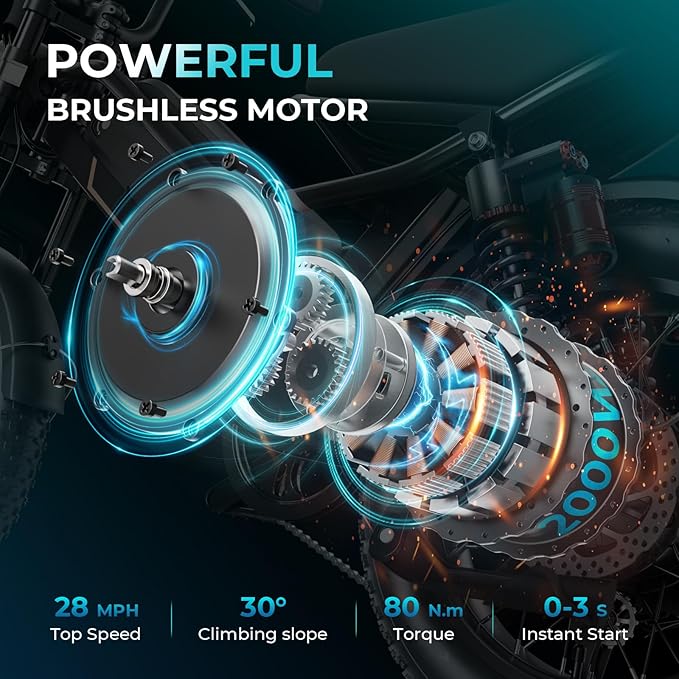 Powerful Brushless Motor-Jasion Open Box YR16