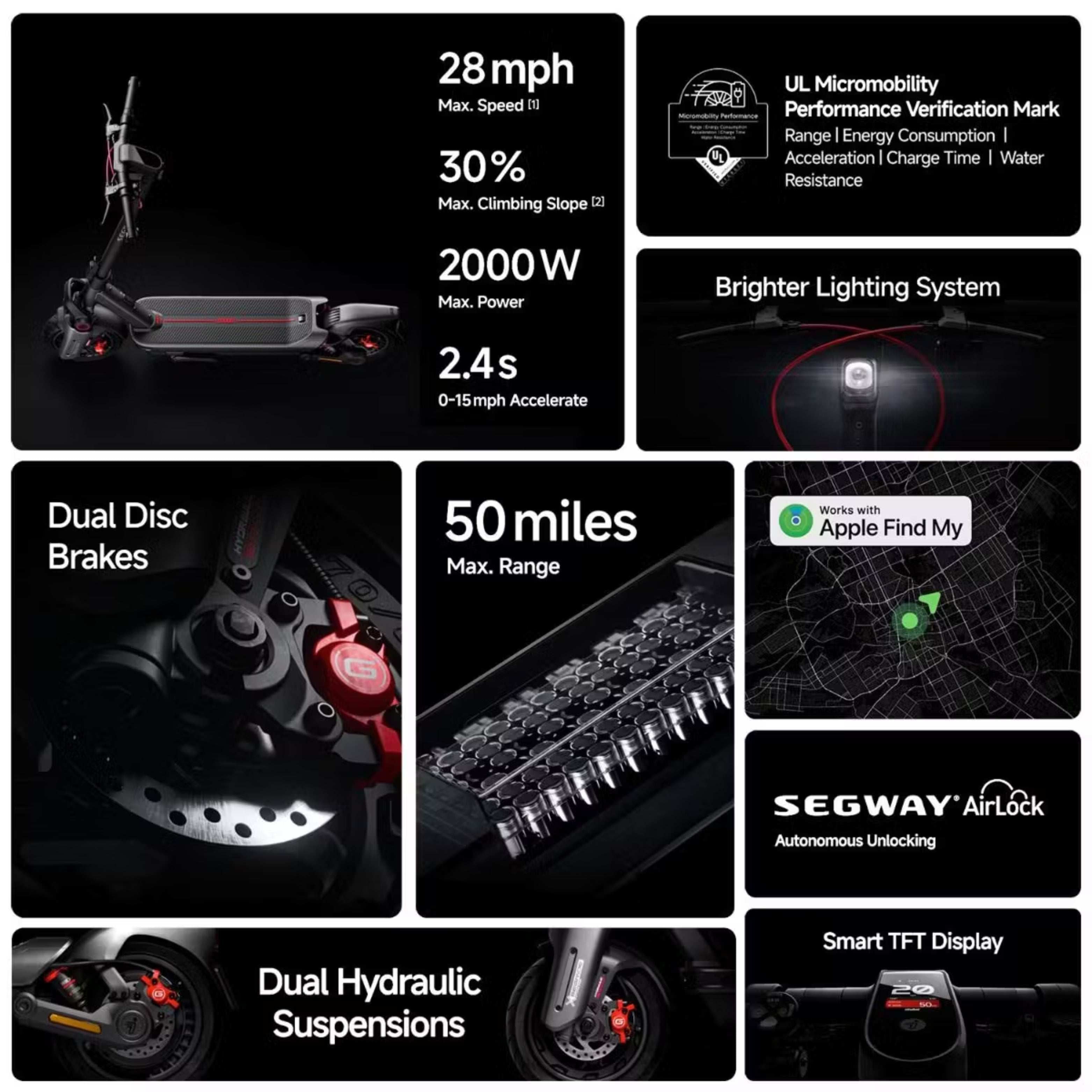 EZbike-SEGWAY-Max G3 E-Scooter