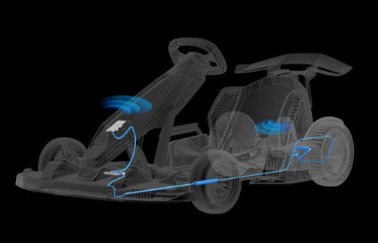 Gokart-PRO-Dual-communication-tech
