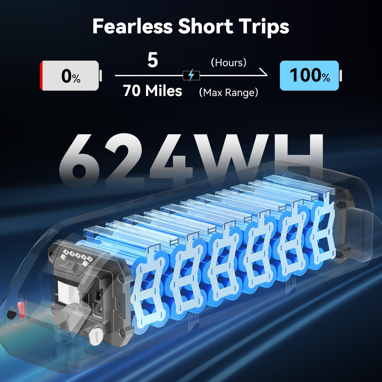 -EB5 Max, boîte ouverte