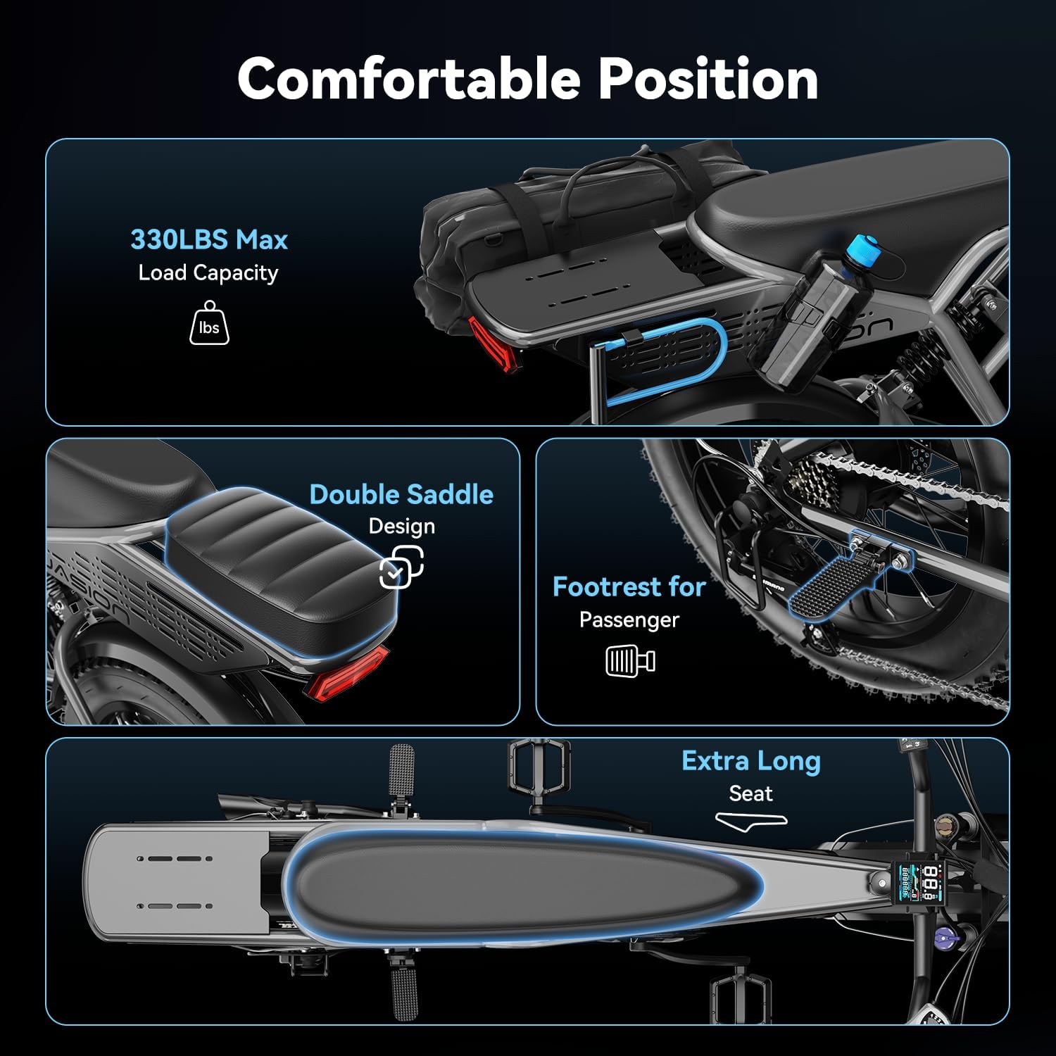 -EB5 Max, boîte ouverte