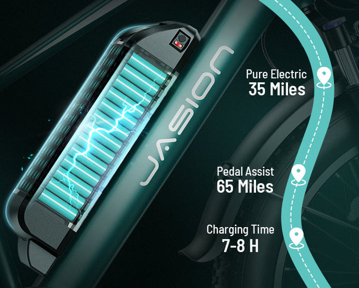 Go Further, Ride Longer-Jasion Open Box EB5 Roamer ST