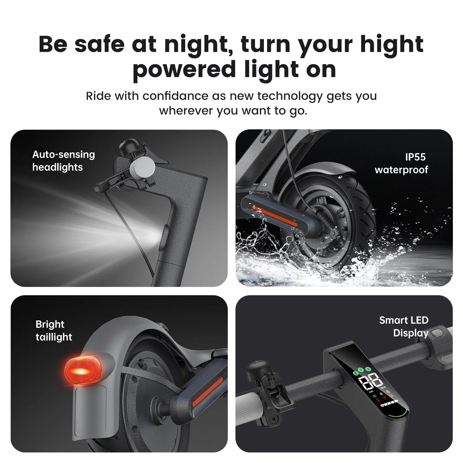 Promotional graphic for a bike light system with features like auto-sensing headlights, IP55 waterproof rating, bright taillight, and smart LED display.