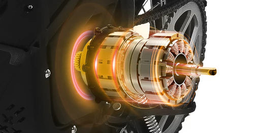 Yozma IN 10 2600W Mid-drive Motor