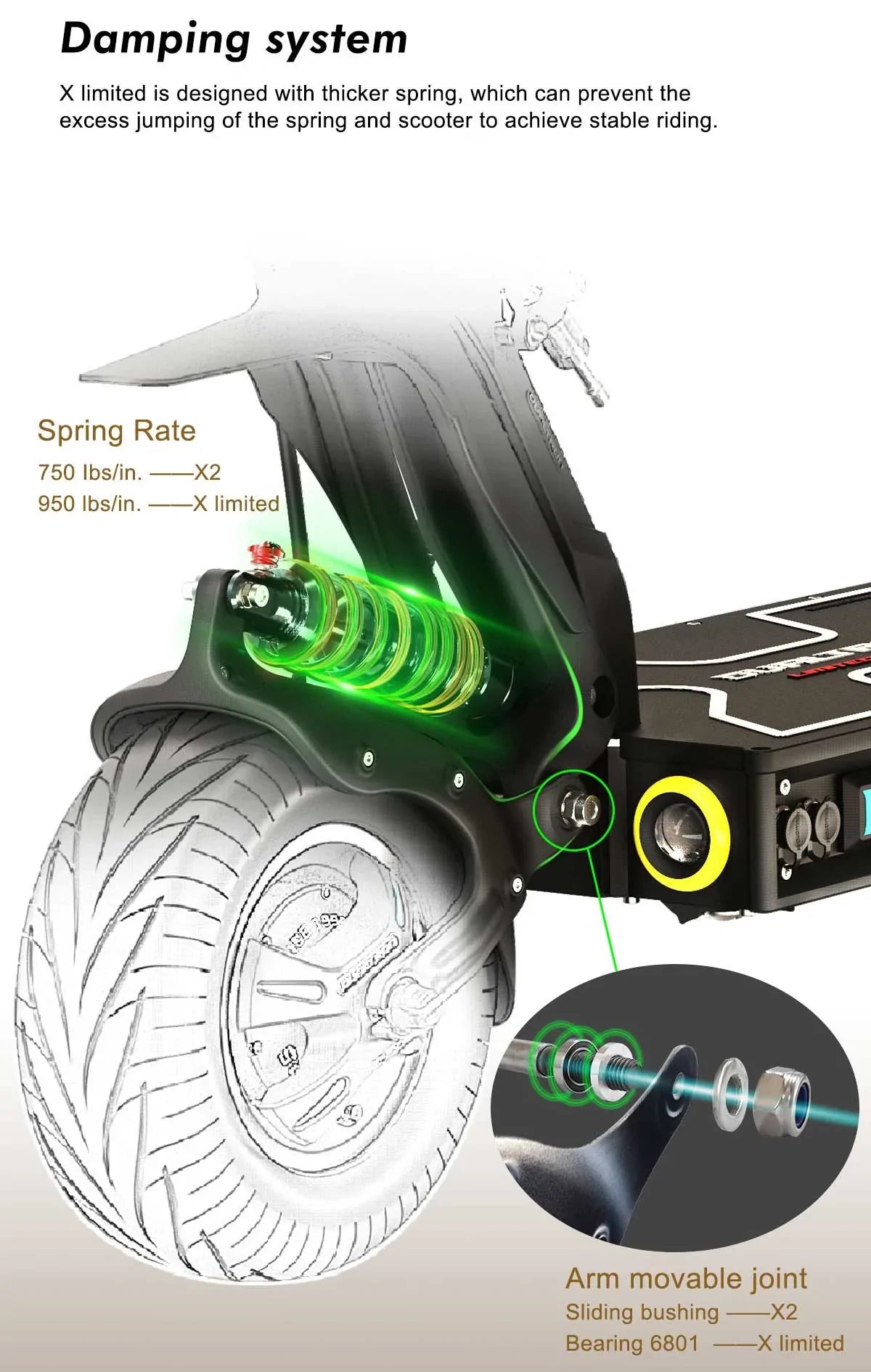EZbike-DUALTRON-X Limited 2024