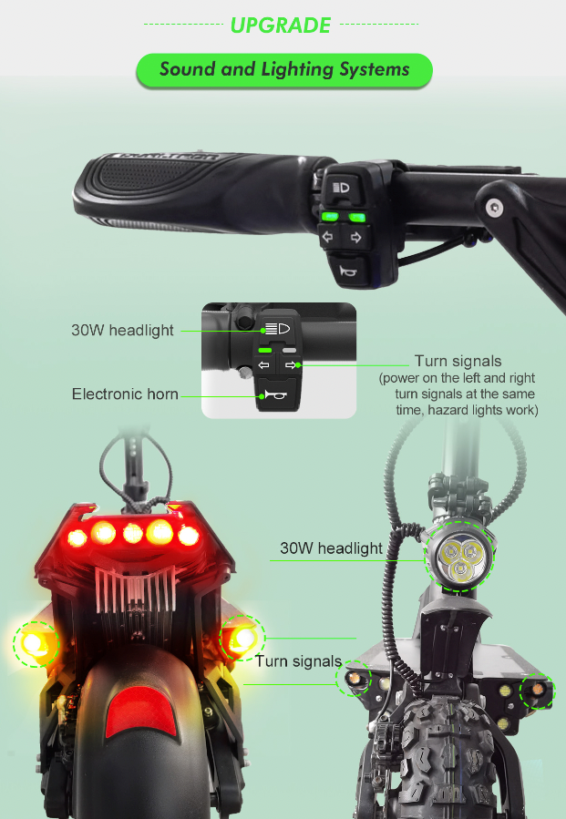 Dualtron Ultra 2 Upgrade