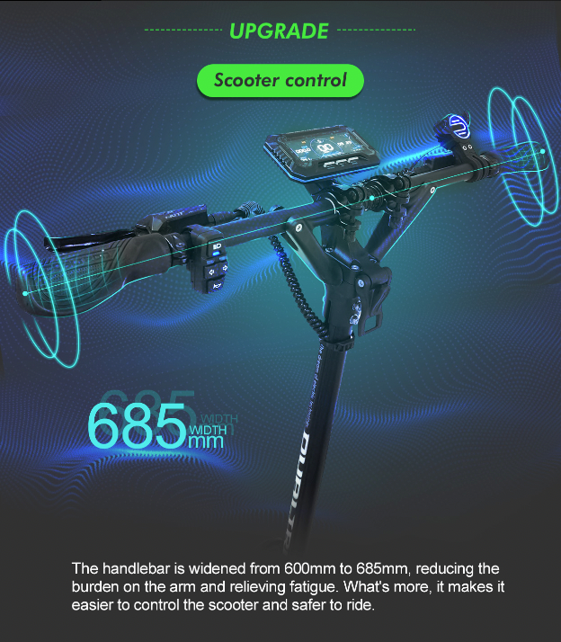 Dualtron Ultra 2 Upgrade