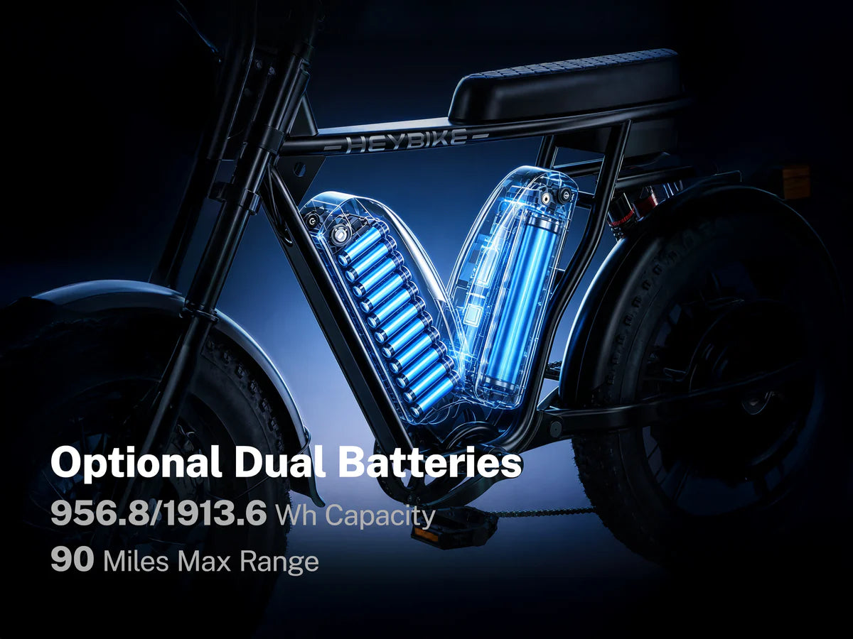Heybike Saturn Moped-Style Electric Bike