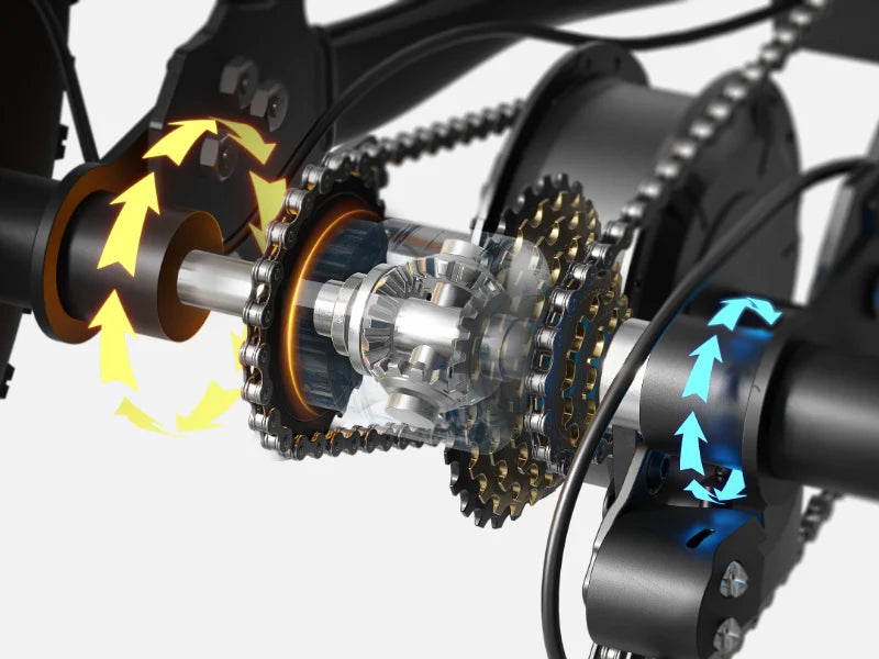 
                  Top of the line rear differential-Alaskan Etrike
                