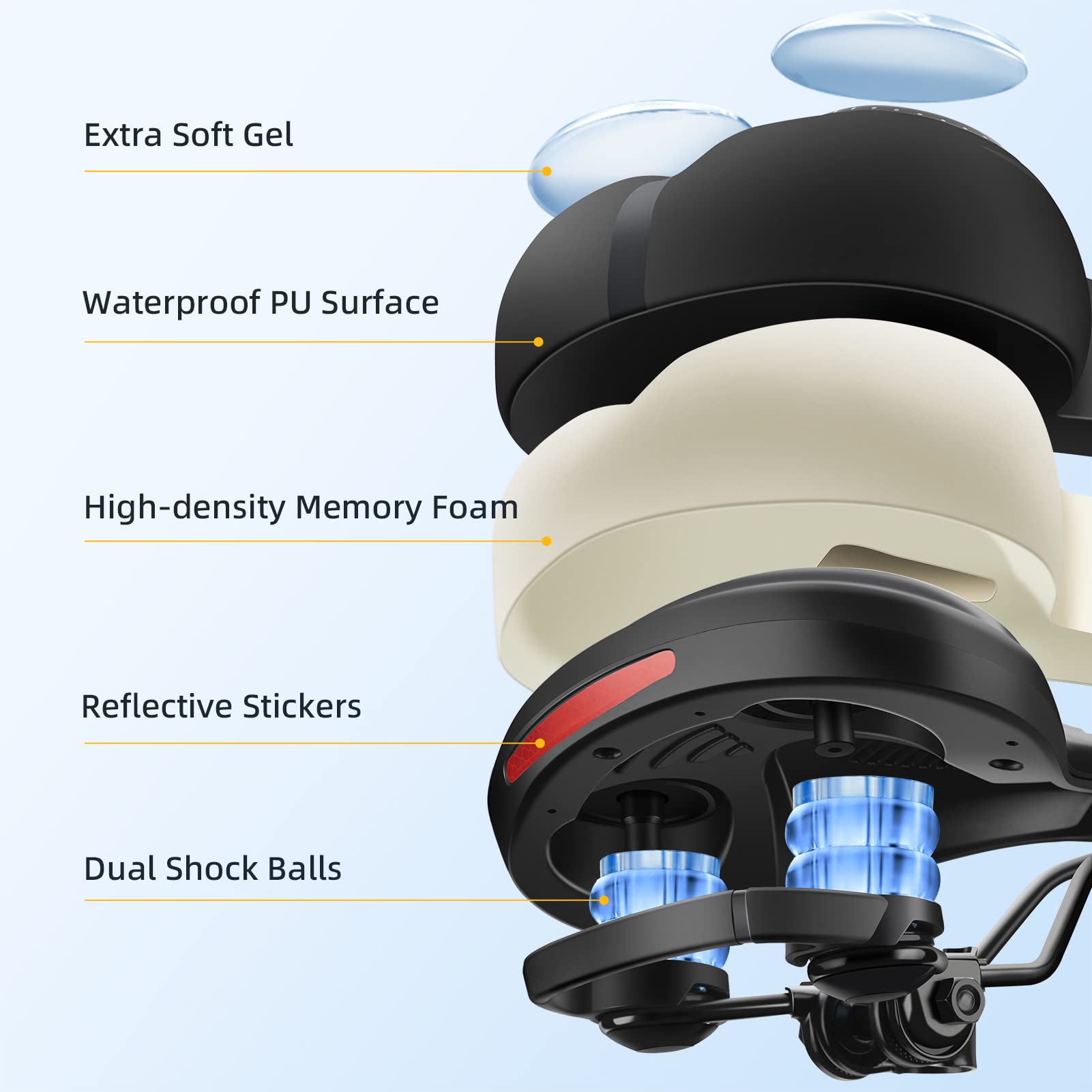 EZbike-ROCKBROS Comfort Gel Bike Seat Saddle-ROCKBROS