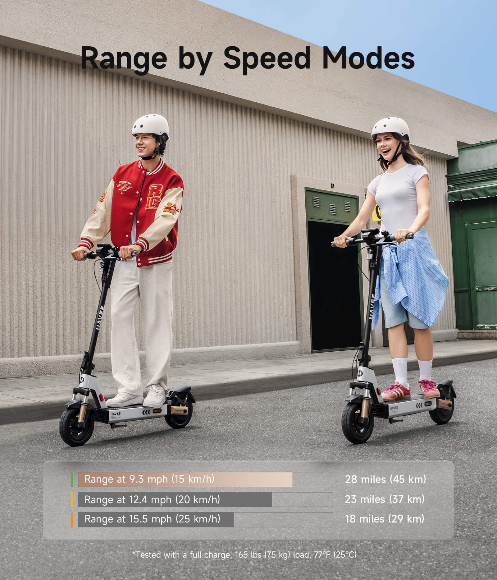 EZbike-G5 Electric Scooter-Navee