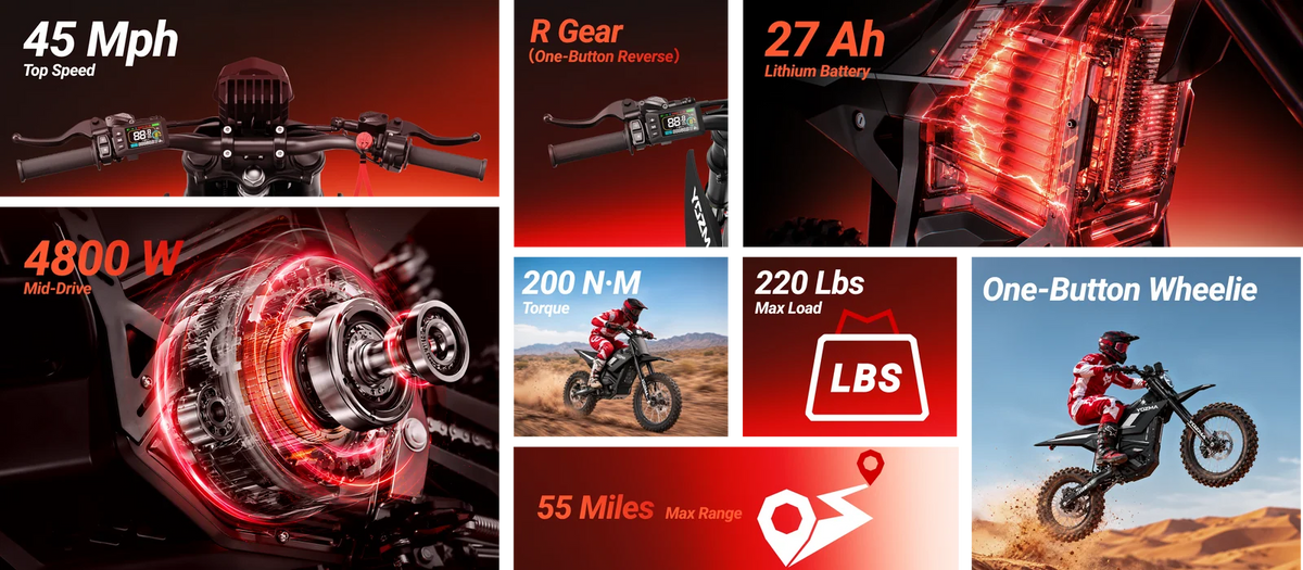 Moto tout-terrain haute performance Yozma IN 10 Pro