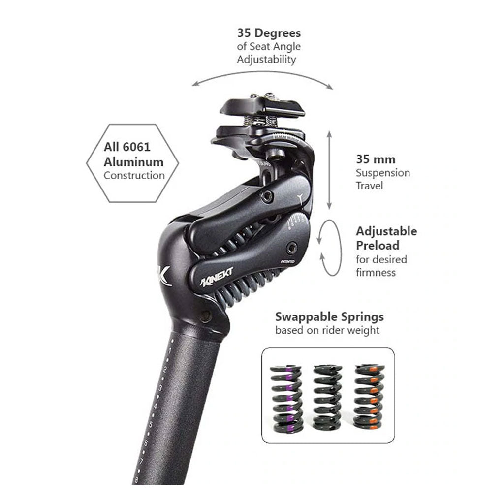 KINEKT Active Suspension Seatpost: Ultimate Cycling Comfort