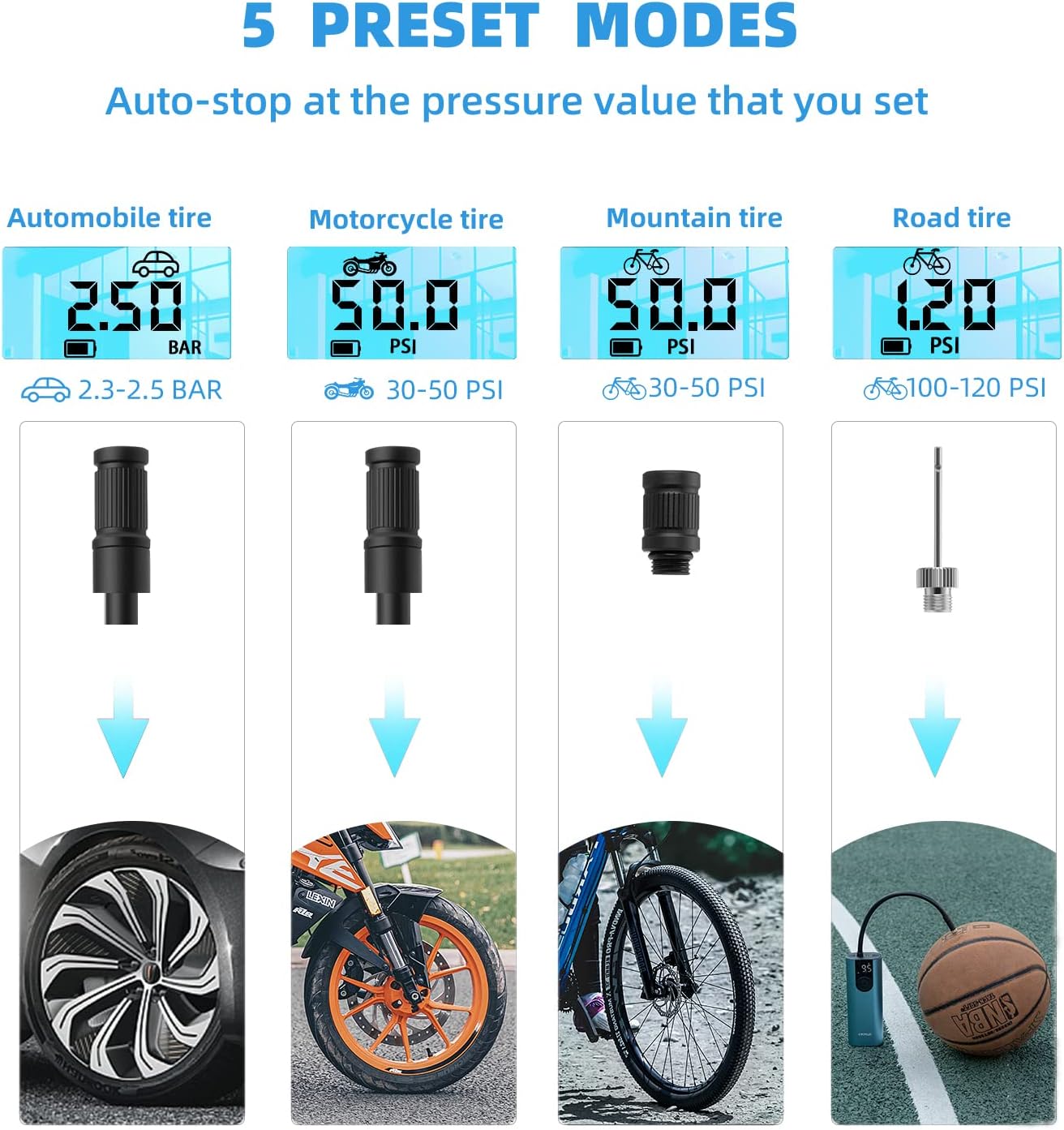 EZbike-ROCKBROS A10 Air Inflator