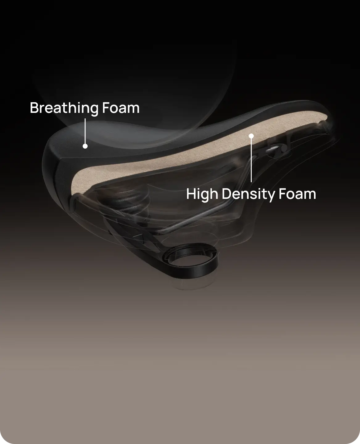 Breathable Saddle-Velotric Discover M