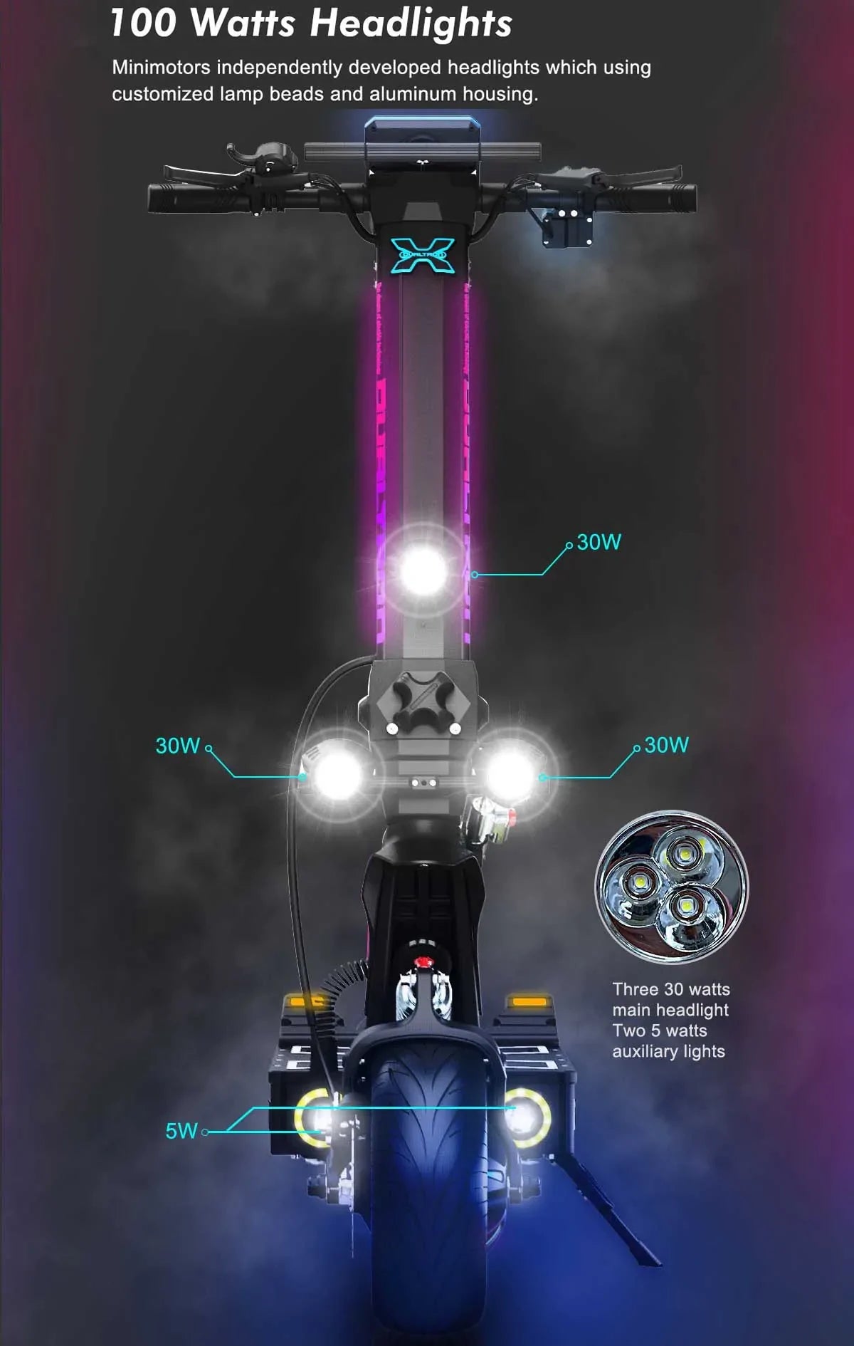 Dualtron X Limited Electric Scooter-EZbike Canada